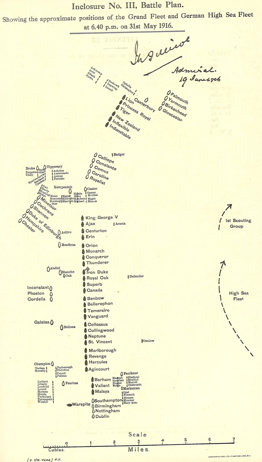 Plan for the Battle of Jutland