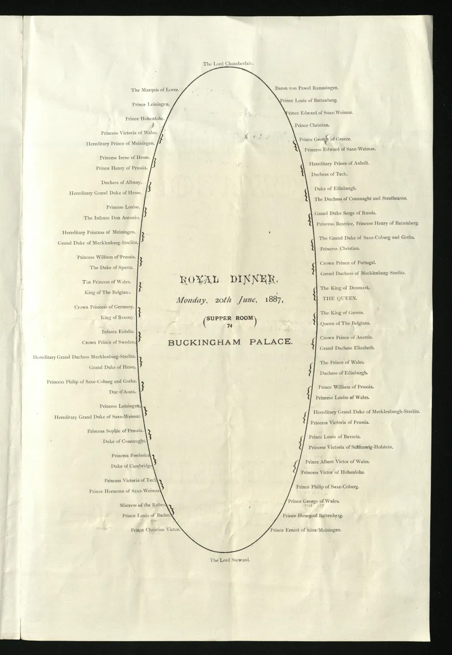 Queen Victoria's Golden Jubilee Dinner Seating Plan