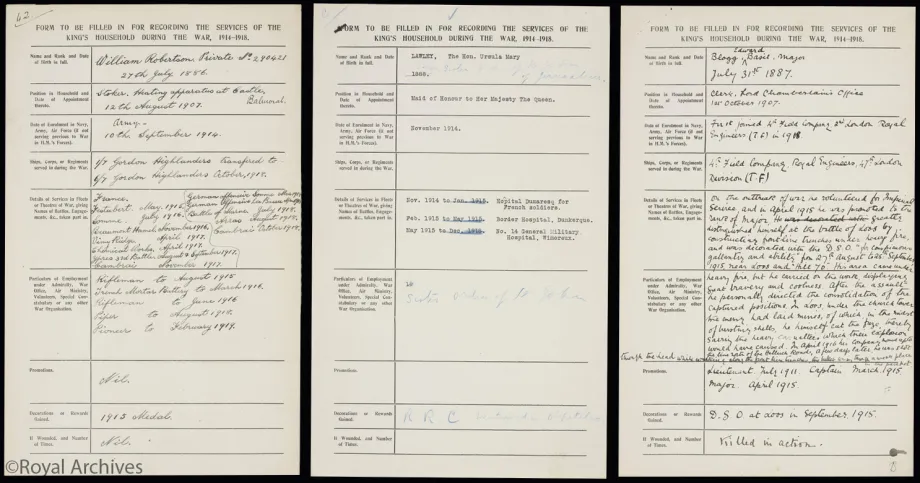 Members of the Royal Household who served in the First World War